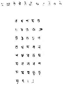 图1 孟加拉语字母表