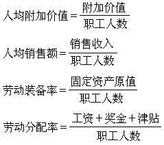 公式 符号