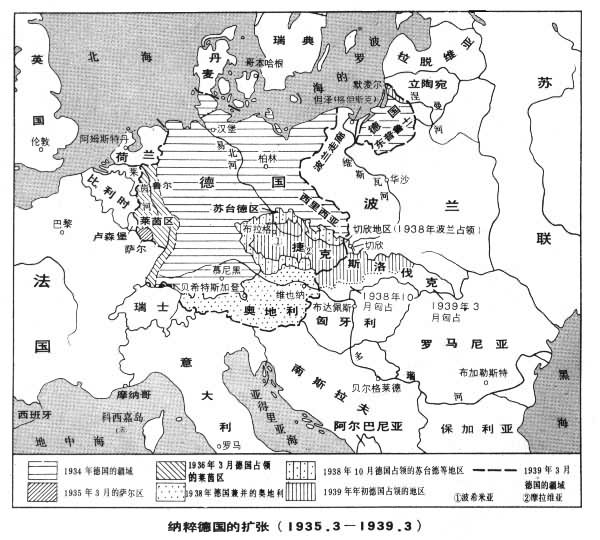 纳粹德国的扩张