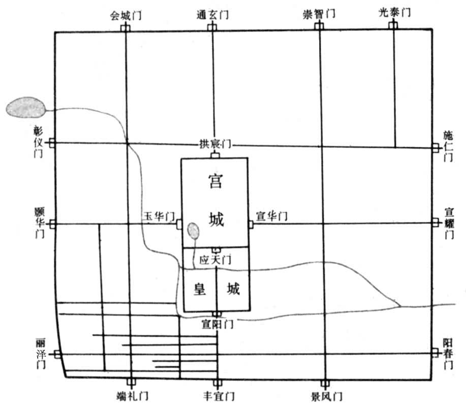 金中都平面示意图