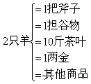 公式 符号