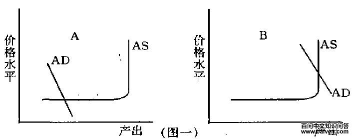 排挤效应的消极方面