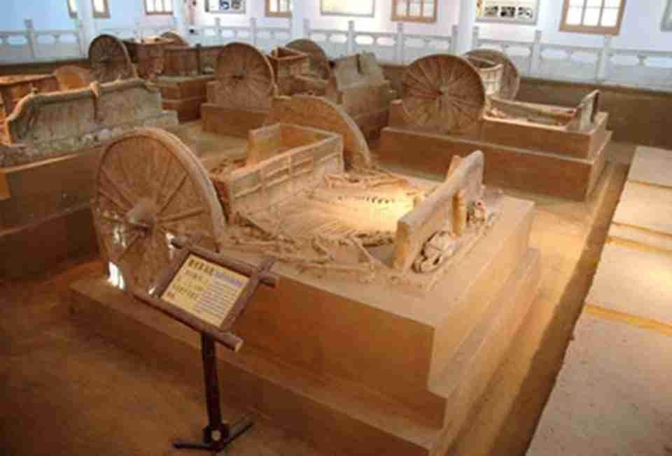 殷墟车马坑——中国古代最早的车马实物和道路遗迹